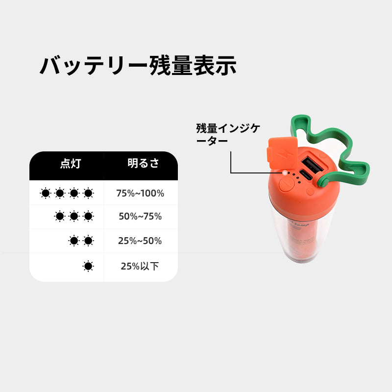 yooシリーズ大根ライト